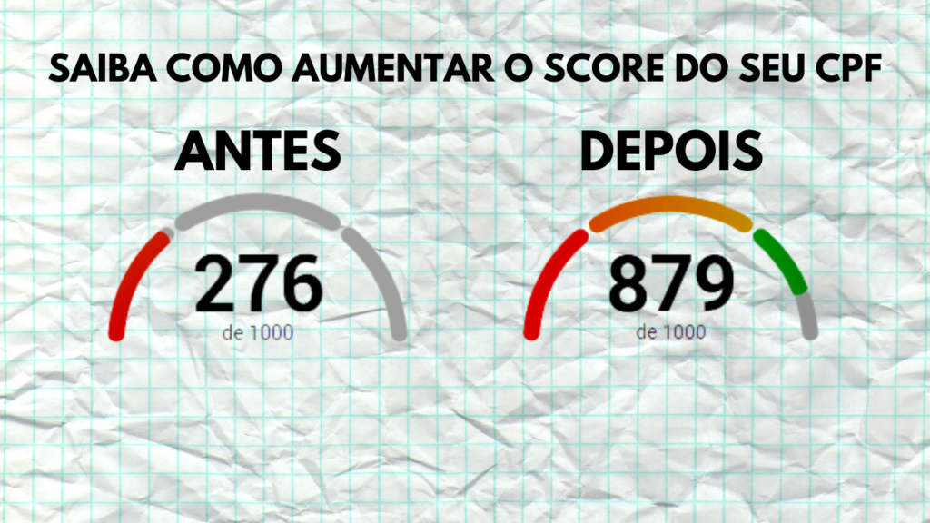 Como Aumentar a Pontuação do Score